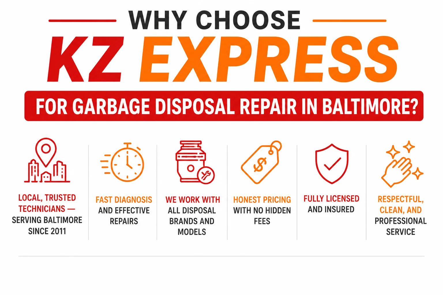 Reasons to Choose KZ Express for Garbage Disposal Repair in Baltimore